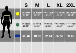 Caterpillar Essentials Unisex Crew Neck Sweater